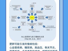 -郑州大学第一附属医院(河医院区)