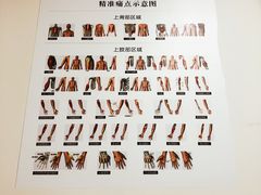 -通透堂中医·精准推拿(旗舰店)