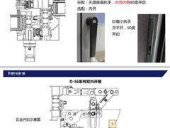 -富轩全屋门窗(浦江红星美凯龙店)
