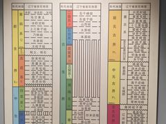 -辽宁古生物博物馆