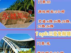 -三亚西岛海洋文化旅游区