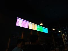 -蜜和麦精酿啤酒吧honey&malt(桐梓林店)