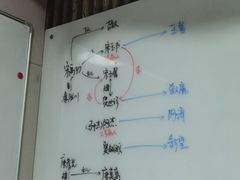 -戏精管理局·剧本杀·桌游·血染钟楼