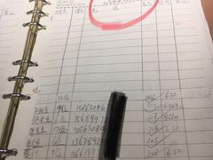 -小孙家厨(长春路店)