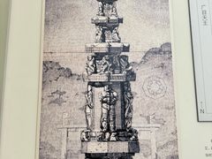 -昆明市博物馆(昆明市文物保护和考古研究中心)