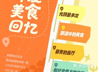 i山只小猪的美食记得2023