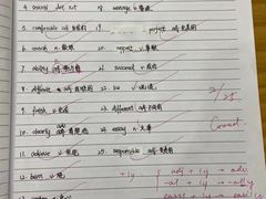 -新航道雅思托福·留学·考研培训(人民广场校区)