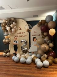 -九州派对生日布置宝宝宴·气球装饰.活动策划·求婚·百天宴满月宴周岁宴订婚宴寿宴婚房