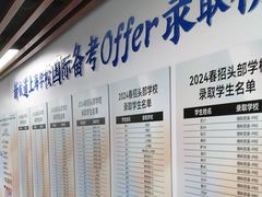 -新航道雅思托福·留学·考研培训(人民广场校区)