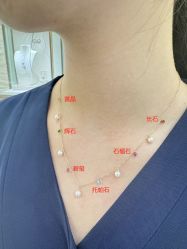 -GiO挚澳珠宝(侨福芳草地店)