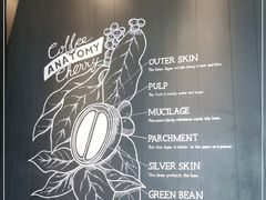 -星巴克(大宁店)