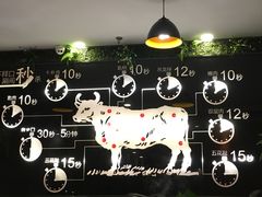 -八合里潮汕鲜牛肉火锅(惠州华贸店)