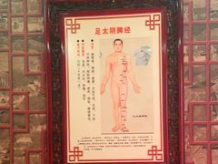 -莱仪堂艾灸经络养生馆(武威东路店)