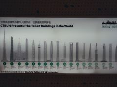 -上海之巅观光厅