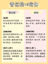 -亚太瑜伽普拉提学院