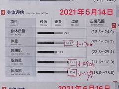 -能量健身私教工作室(1527店)