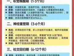 -自然之声助听器·呼吸机(康桥旗舰店)