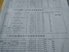 -天宁凯利时尚餐厅