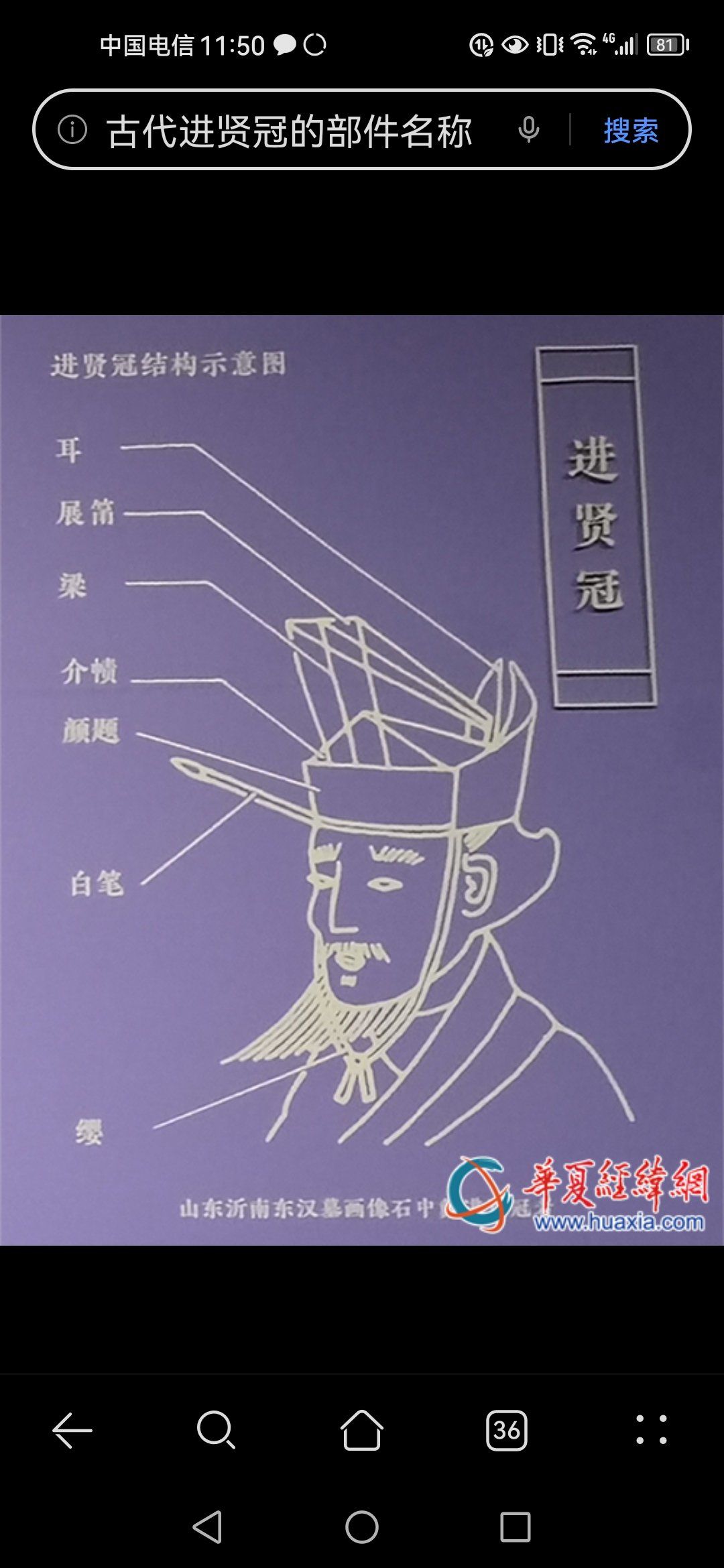 0元玩转这座城古代进贤冠和马具的具体名称了解一下