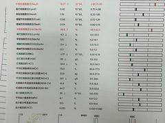 -瑞派申生动物医院·24H夜诊·国际动物医疗中心·骨外科(吴中路店)