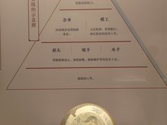 -南越王博物院