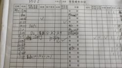 -敦南真爱月子会所(黄埔店)