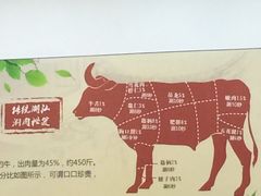 -汕头八里香牛肉店(人民南店)
