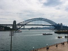 -悉尼海港大桥