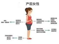 -万达广场(泰州海陵店)