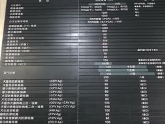 -申普宠物医院·心脏介入·心血管微创(总院)
