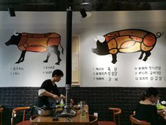 -肉甲韩国木炭烤肉(新壹街1店)