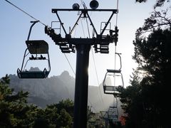 -崂山仰口游览区