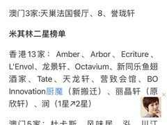 -唐阁(香港朗廷酒店)