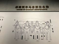 -秦始皇帝陵博物院-丽山园
