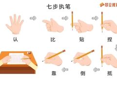 -昂立教育凯顿成长中心(嘉定南翔校区)
