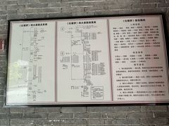 -荣国府