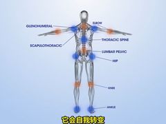 -OneFit健身(汇锦城店)