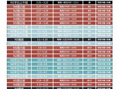 -帝京日语(春熙路旗舰校区)
