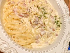 -玛格萝妮比萨屋(陆家浜路店)