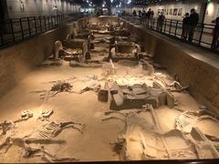 -洛阳周王城天子驾六博物馆