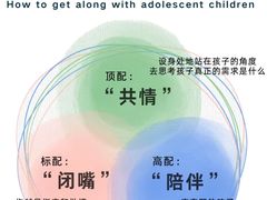 -安肯心理咨询(长宁旗舰店)