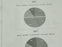 -新航道雅思托福·留学·考研培训(人民广场校区)