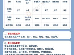 -闽龙广场