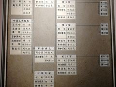-遵义会议纪念馆