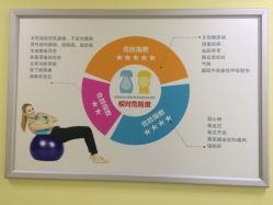点击看大图 -赵大夫减肥