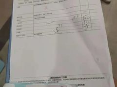 -美年大健康体检(美佳分院)
