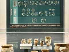 -贵州省博物馆(新馆)