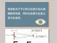 -沫芮眼镜·蔡司官方授权店(人民广场店)