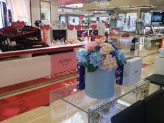 -重百超市(解放碑新华店)
