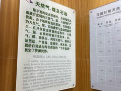 -自贡市盐业历史博物馆